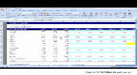 Forecasting Income Statement Ebitda